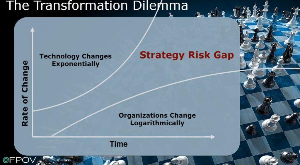 How to Build a Lasting Legacy During The Digital Transformation Era ...